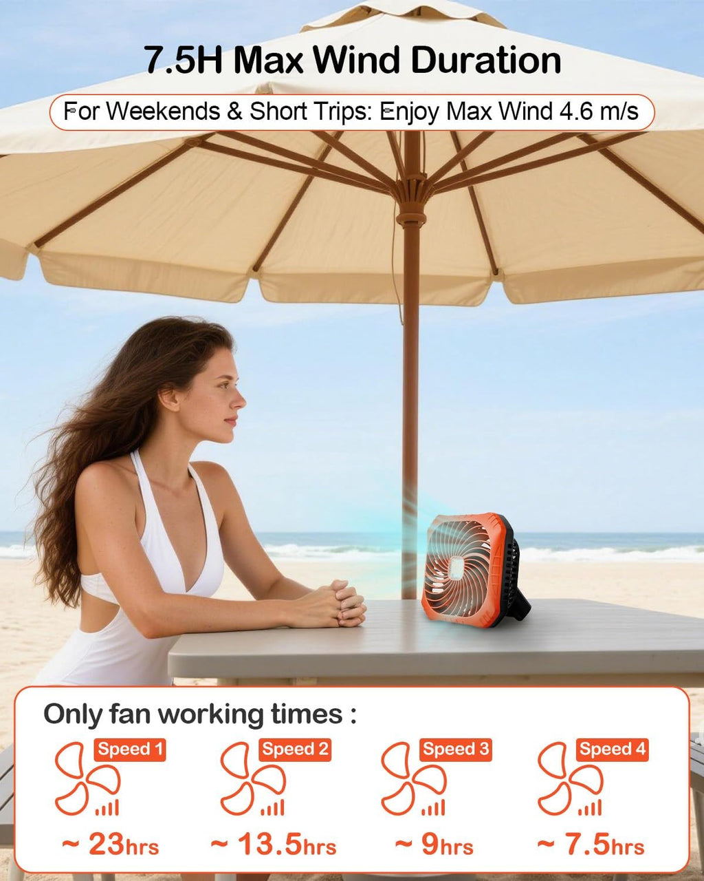 Odoland Portable Camping Fan with LED Lantern, 40H Rechargeable Battery Fan