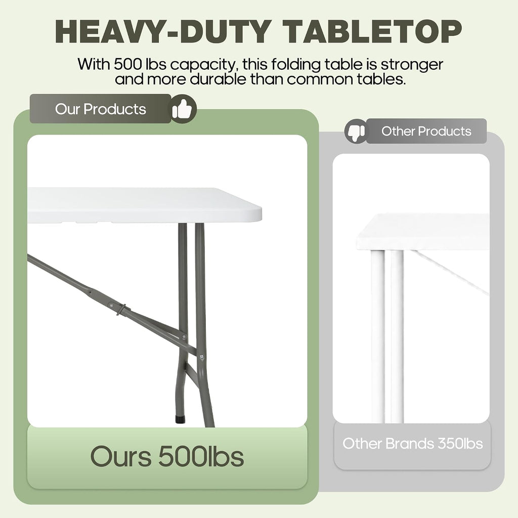 Folding Table 6ft, Heavy-Duty 500lbs Weight Capacity Foldable Table with HDPE Top & Steel Legs, Portable 6 Foot Picnic Table for Indoor Outdoor Parties, Camping, Event (White, 6 FT)