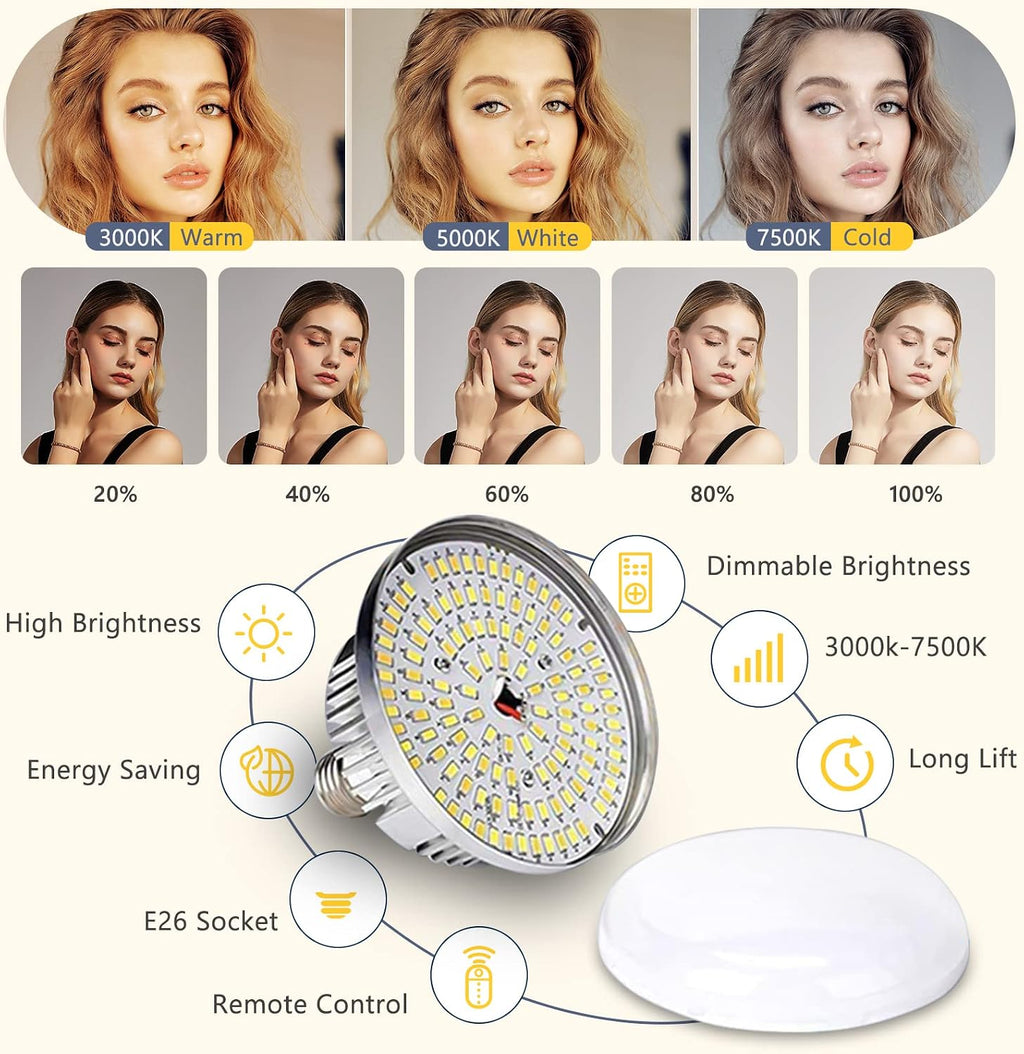 Torjim Softbox Photography Lighting Kit | 16" X 16" & 85W LED Studio Light