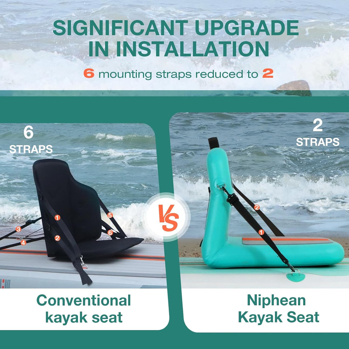 Niphean Kayak Seats with Back Support，Ergonomic Paddle Board Seat