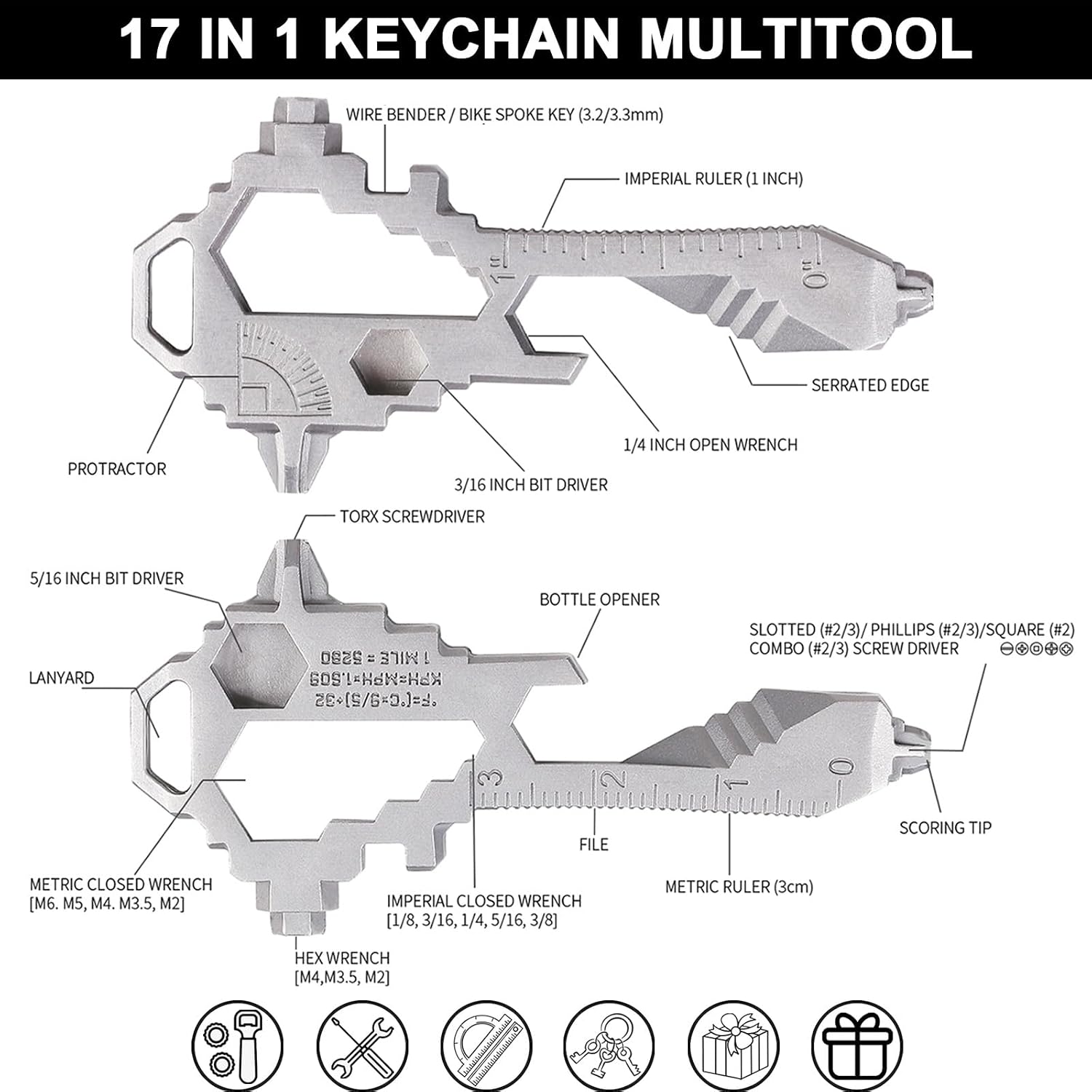 Herda Keychain Multitool - EDC Tool with 17+ Functions Gifts Bottle Opener