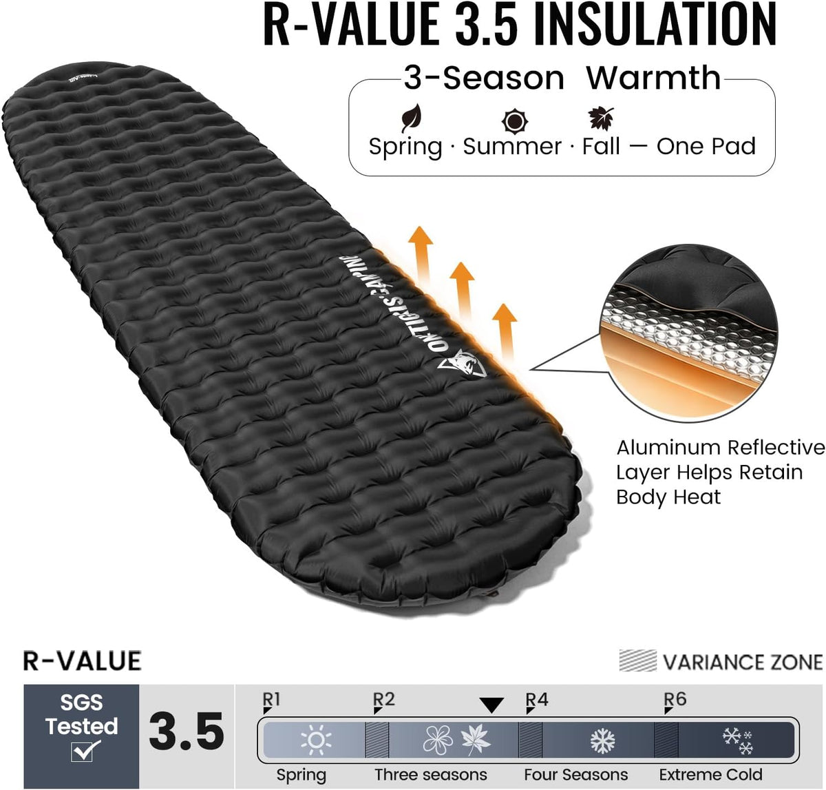 ONETIGRIS R3.5 Insulated Sleeping Pad,Ultralight Inflatable Camping Pad