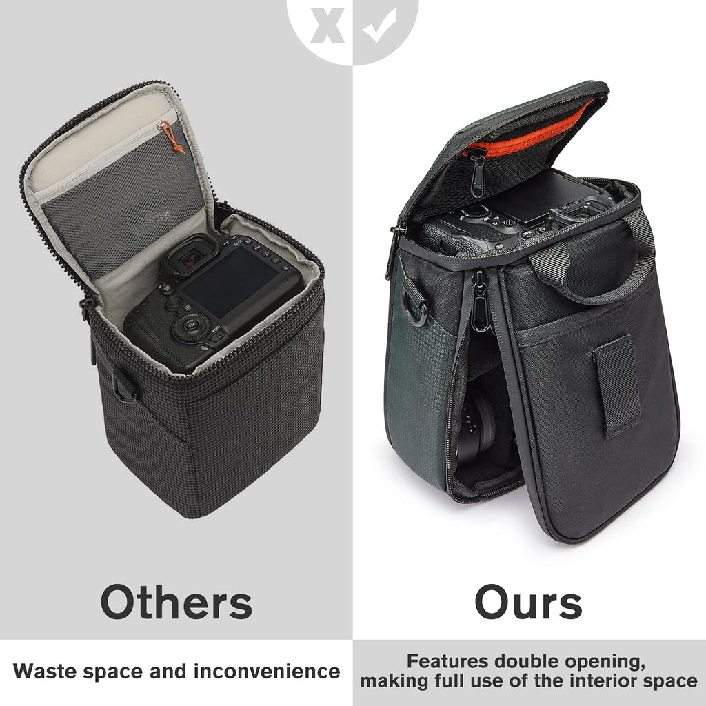 S-ZONE Camera Insert Bag Waterproof Lens Cube Case Compatible with Nikon Canon