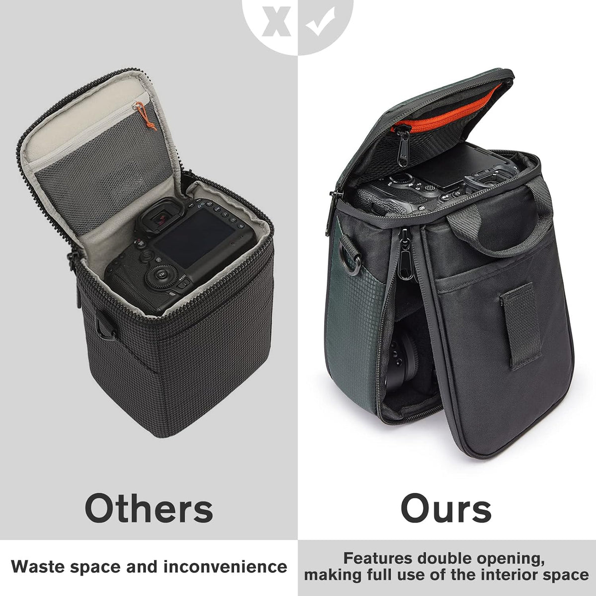 S-ZONE Camera Insert Bag Waterproof Lens Cube Case Compatible with Nikon Canon
