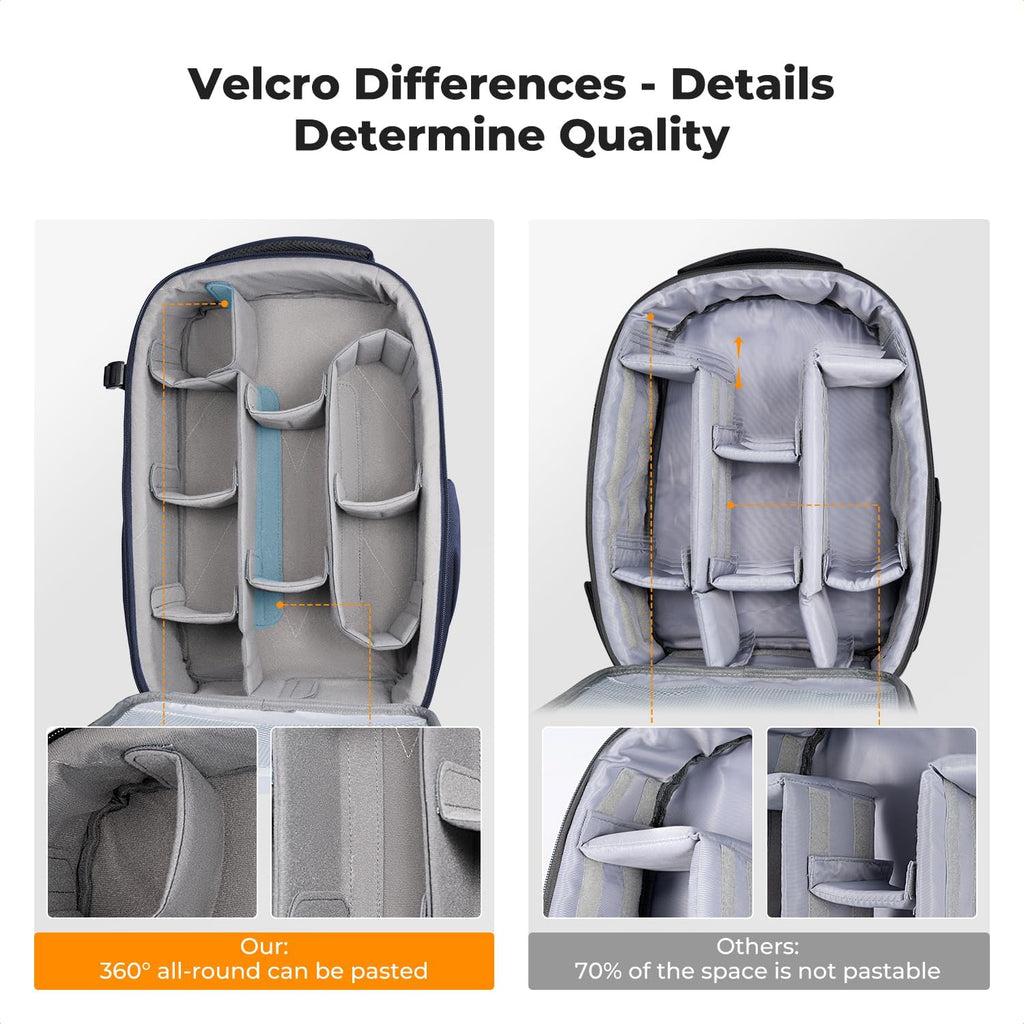K&F CONCEPT Camera Backpack,Hardshell Photography DSLR Camera Bag