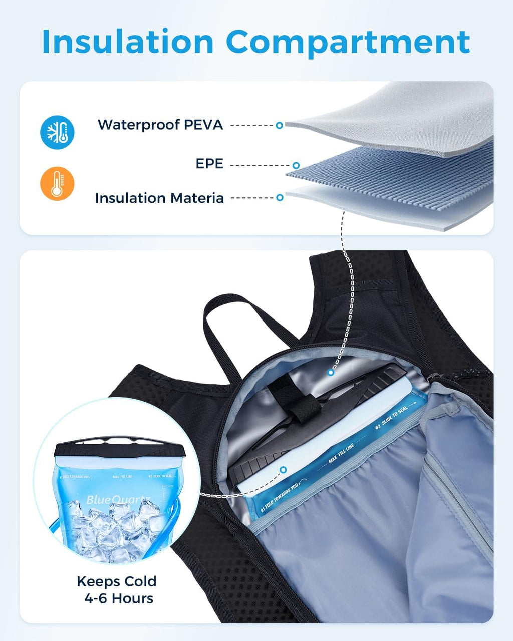 Blue Quartz Hydration Backpack with 2L Water Bladder, Hiking Water Pack with Insulated Compartment for Women Men, Lightweight Running Hydration Vest with Phone Pocket for Cycling, Biking