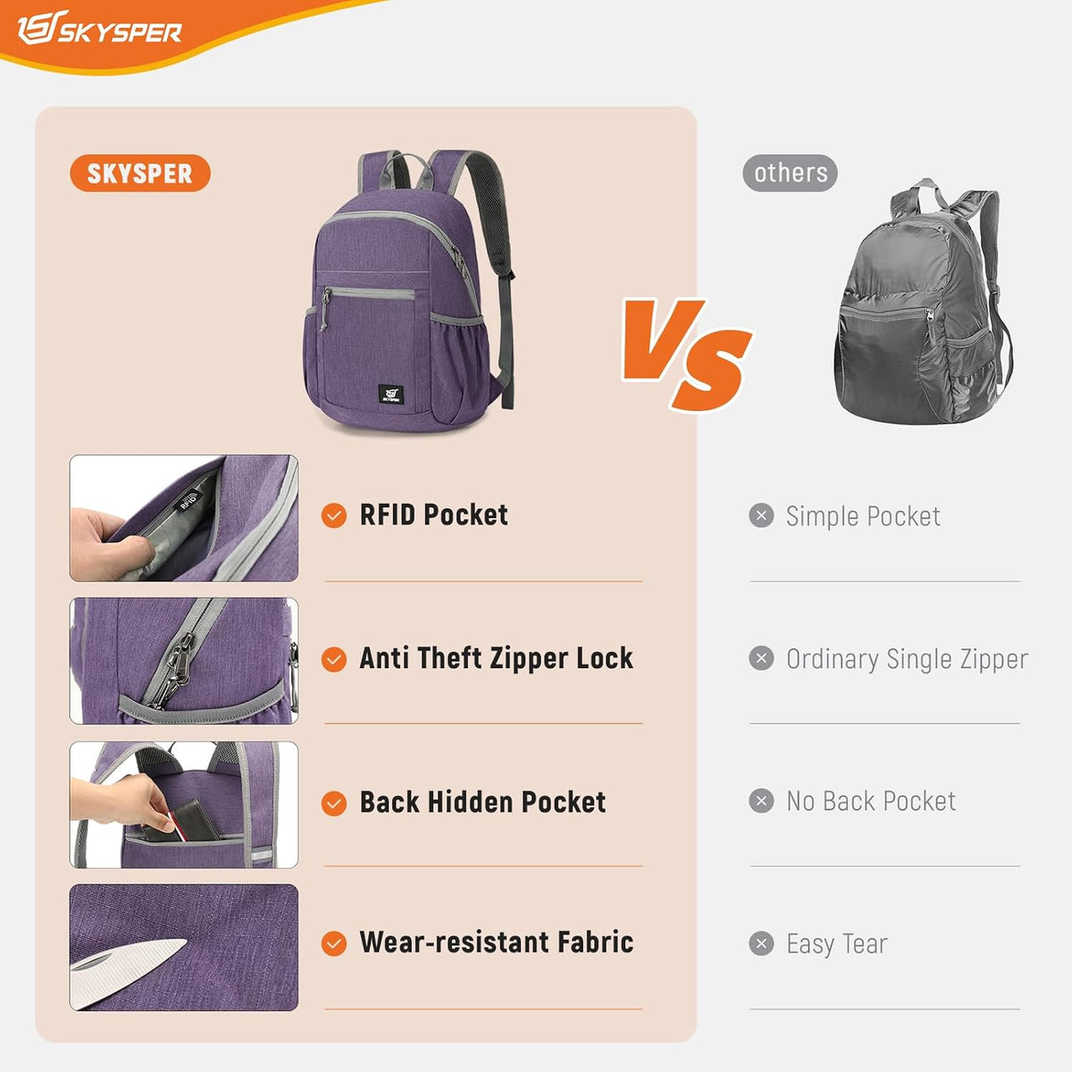 SKYSPER Anti Theft Hiking Backpack, 20L RFID Packable Travel Daypack, Lightweight Foldable Back Pack for Walking Daytrip