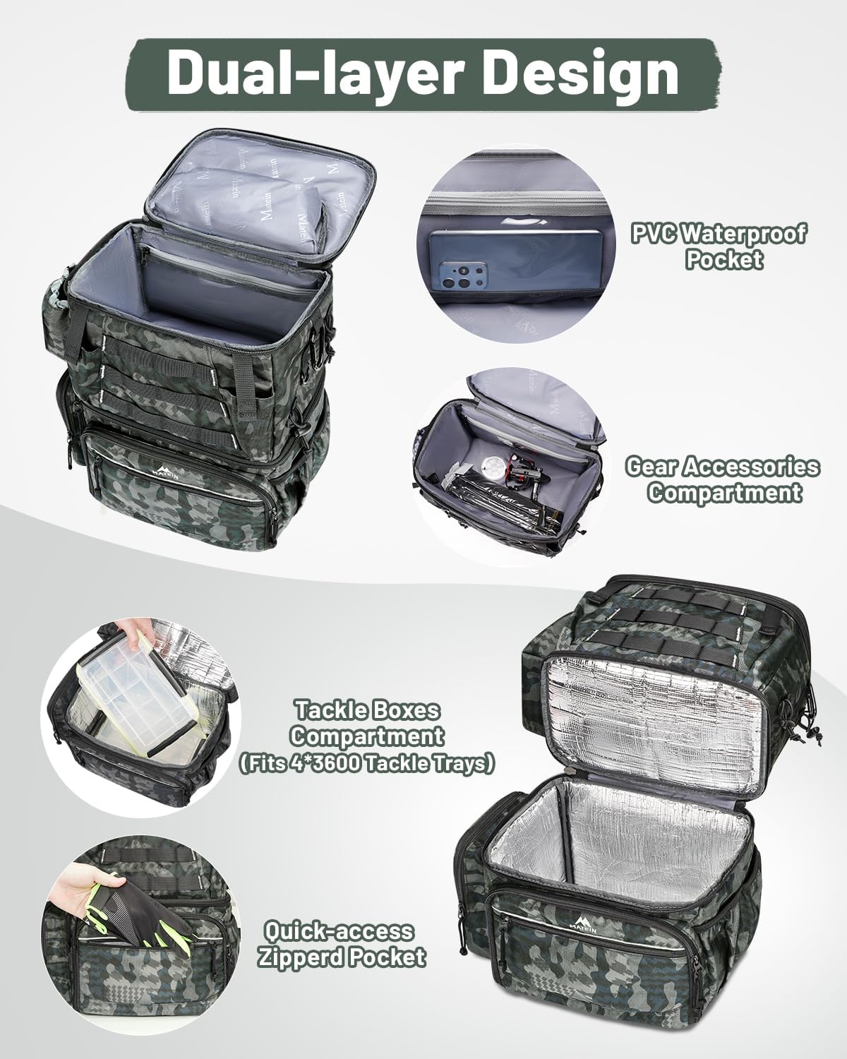 MATEIN Fishing Backpack with 4 Tackle Boxes, Fishing Bag with Rod Holder