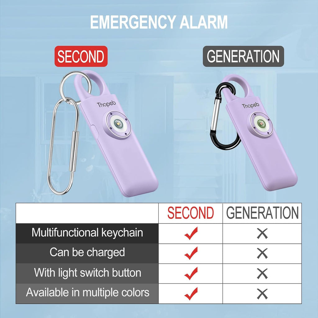 Thopeb Personal Safety Alarm for Women – Upgraded Rechargeable