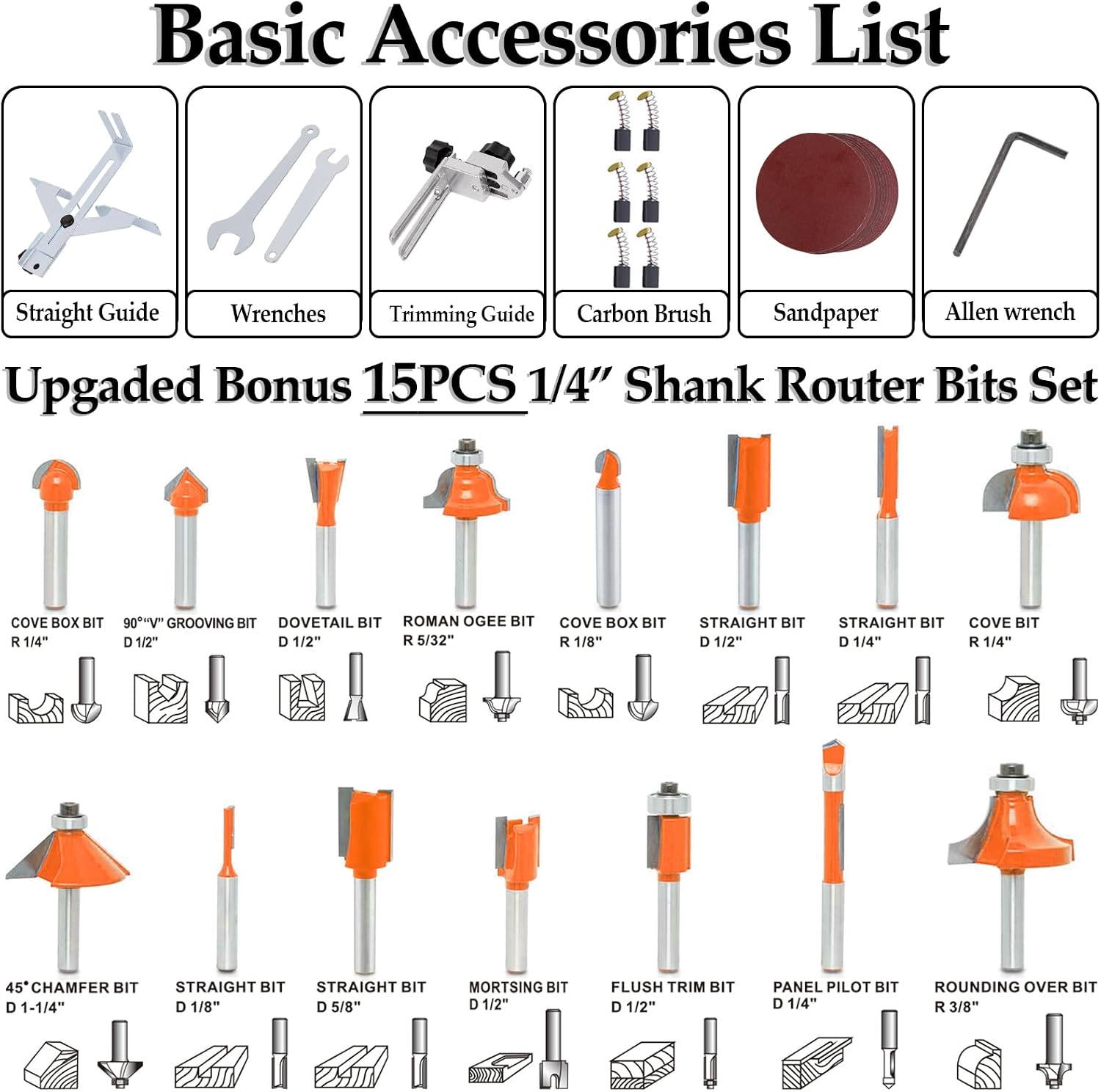 Compact Wood Router Tool for Woodworking, 800W Trim Router