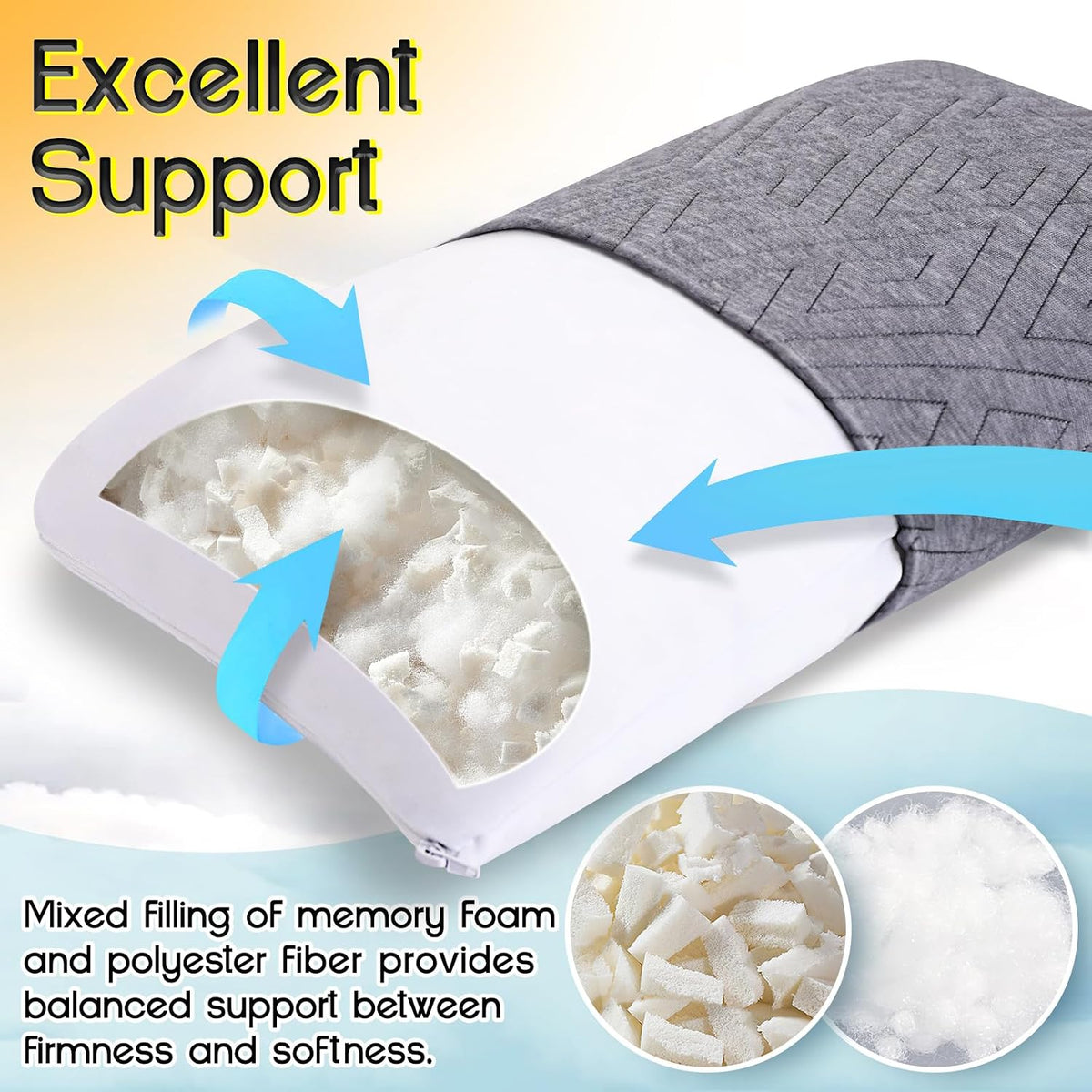 1 MIDDLE ONE Travel Pillow for Sleeping Camping, Memory Foam Small Pillow with Breathable Cover for Backpacking, Airplane, Car (15.5 X 12 Inch)