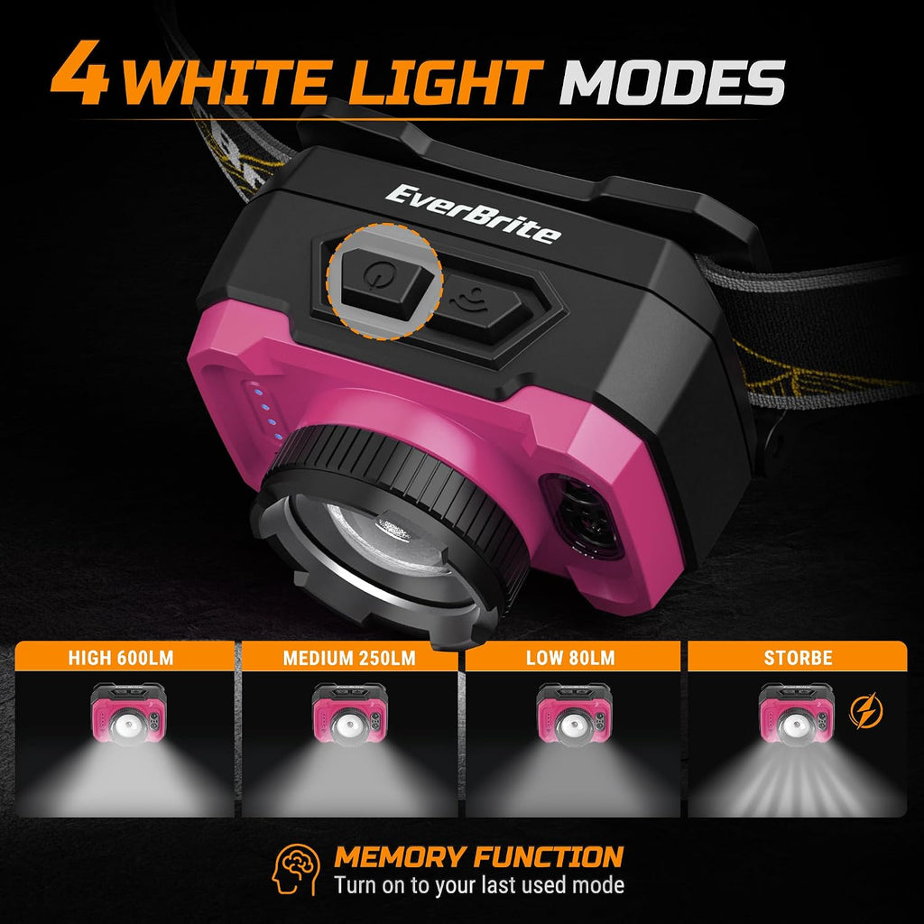 EverBrite 600LM Rechargeable Headlamp, Motion Sensor Head Lamp for Adults