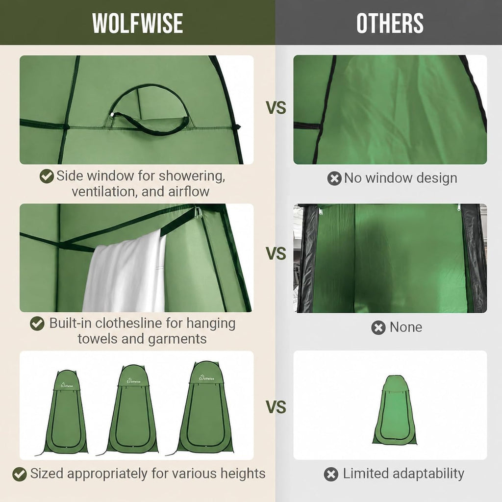 WolfWise Pop Up Shower Tent for Camping Essentials, Compact & Lightweight
