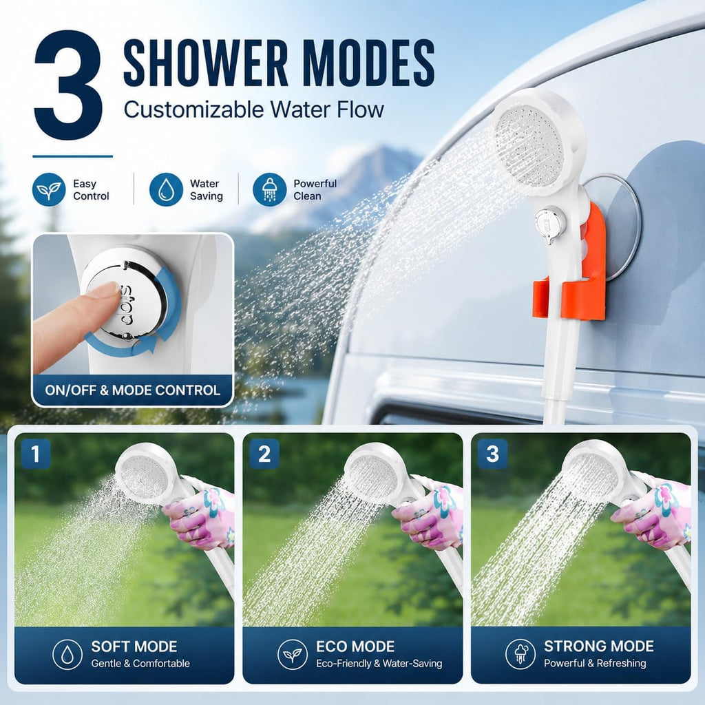 Portable Shower for Camping, Rechargeable Camping Shower with LED Display