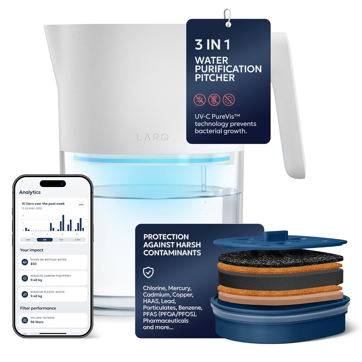 LARQ PureVis 3-in-1 Smart Water Filter Pitcher with UV-C Purifier and App