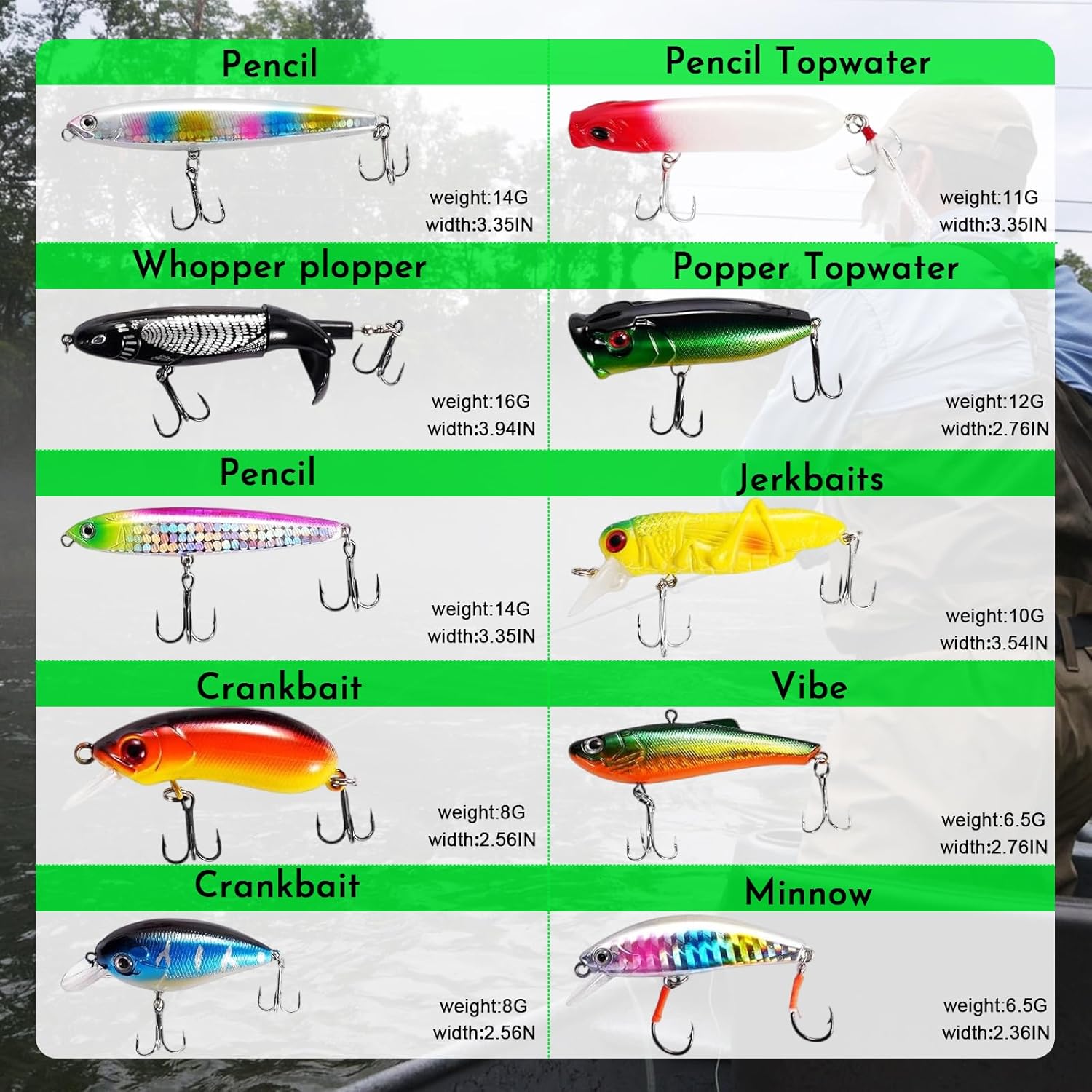 FONMANG Fishing Lures - Tackle Box with Tackle Included, Fishing Kit with VIBs, Frogs, Minnows, Soft Baits, Hooks & Weights Accessories, Freshwater Lure Kit for Bass Walleye Trout