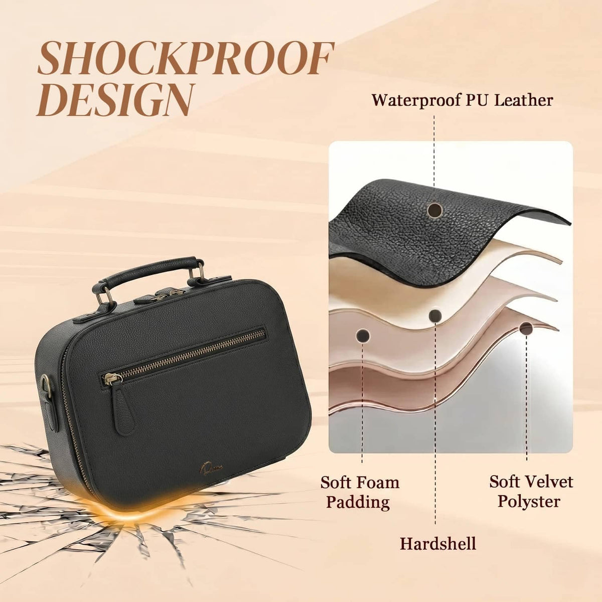 Camera Sling Bag, Waterproof PU Leather Crossbody Camere Bag for Photographers, Small Shockproof Case with Removable Dividers for DSLR/SLR/Mirrorless, 4L Black