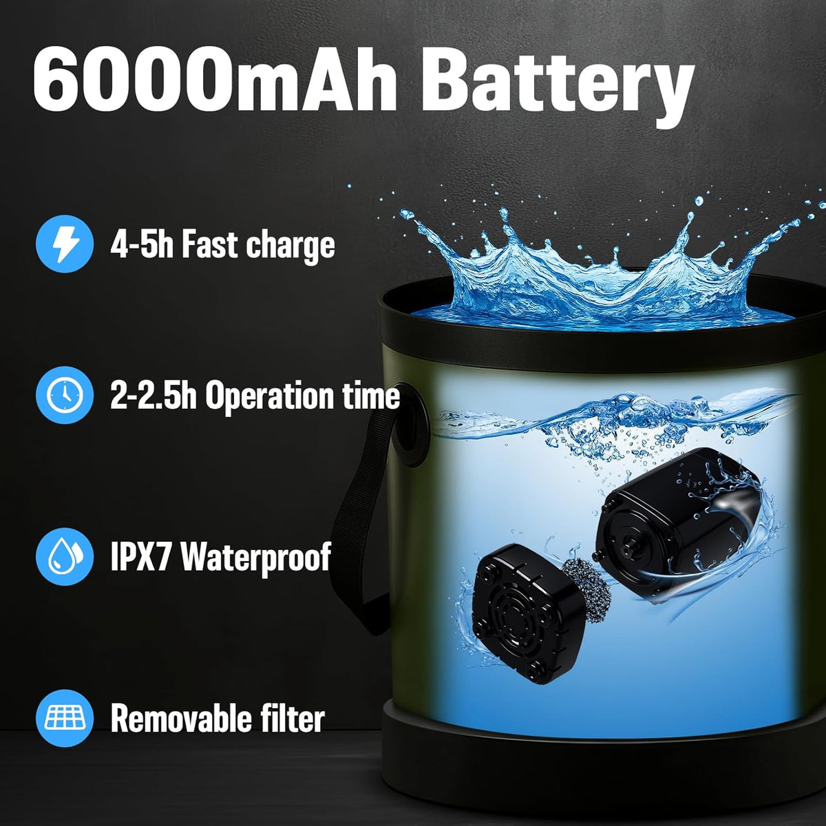 [2026 Upgraded Built-in Water Pump] Rechargeable Filtered Shower Head, Portable Camping Shower with Foldable Bucket, LED Light Camp Shower for Car Wash, Pet Bathing, Outdoor Travel & Watering Plants