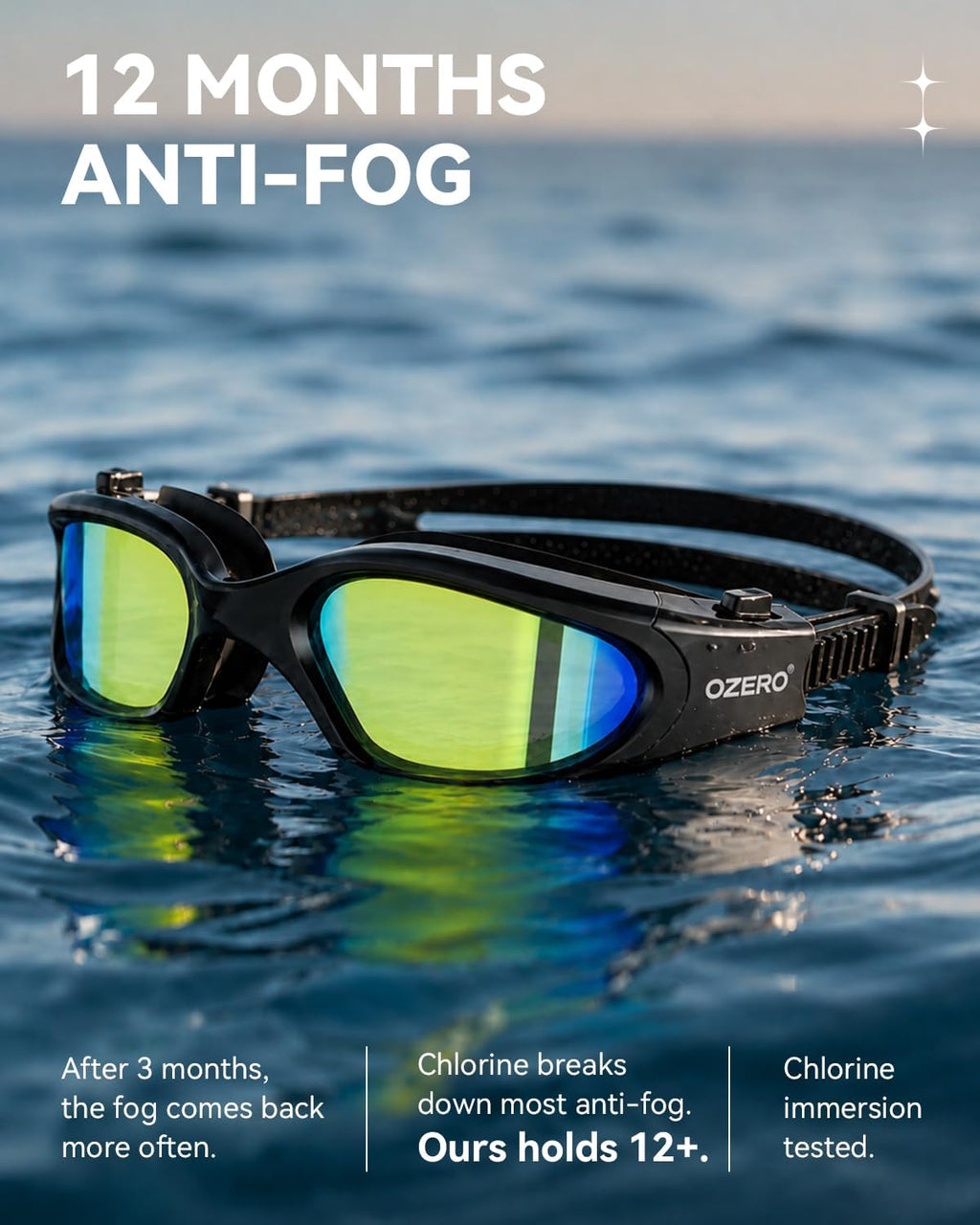 OZERO Adults Swim Goggles: Anti-Fog Leak-Proof Mirrored UV400 Lens