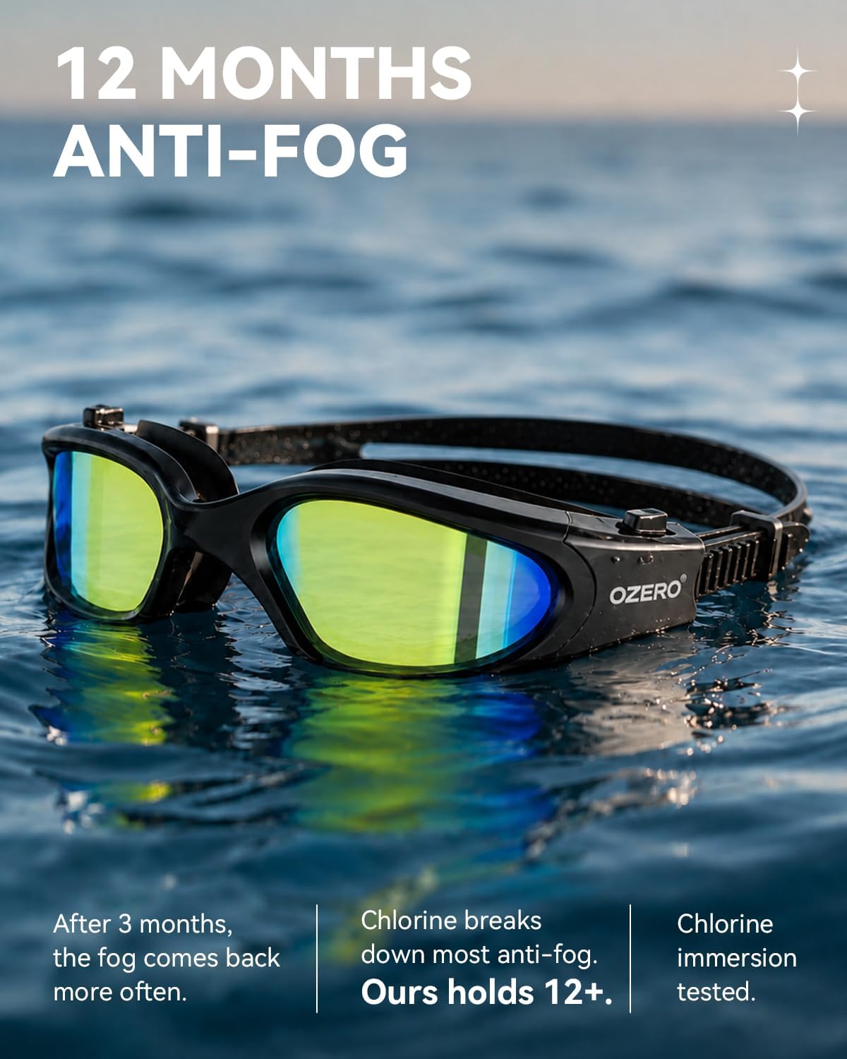 OZERO Adults Swim Goggles: Anti-Fog Leak-Proof Mirrored UV400 Lens
