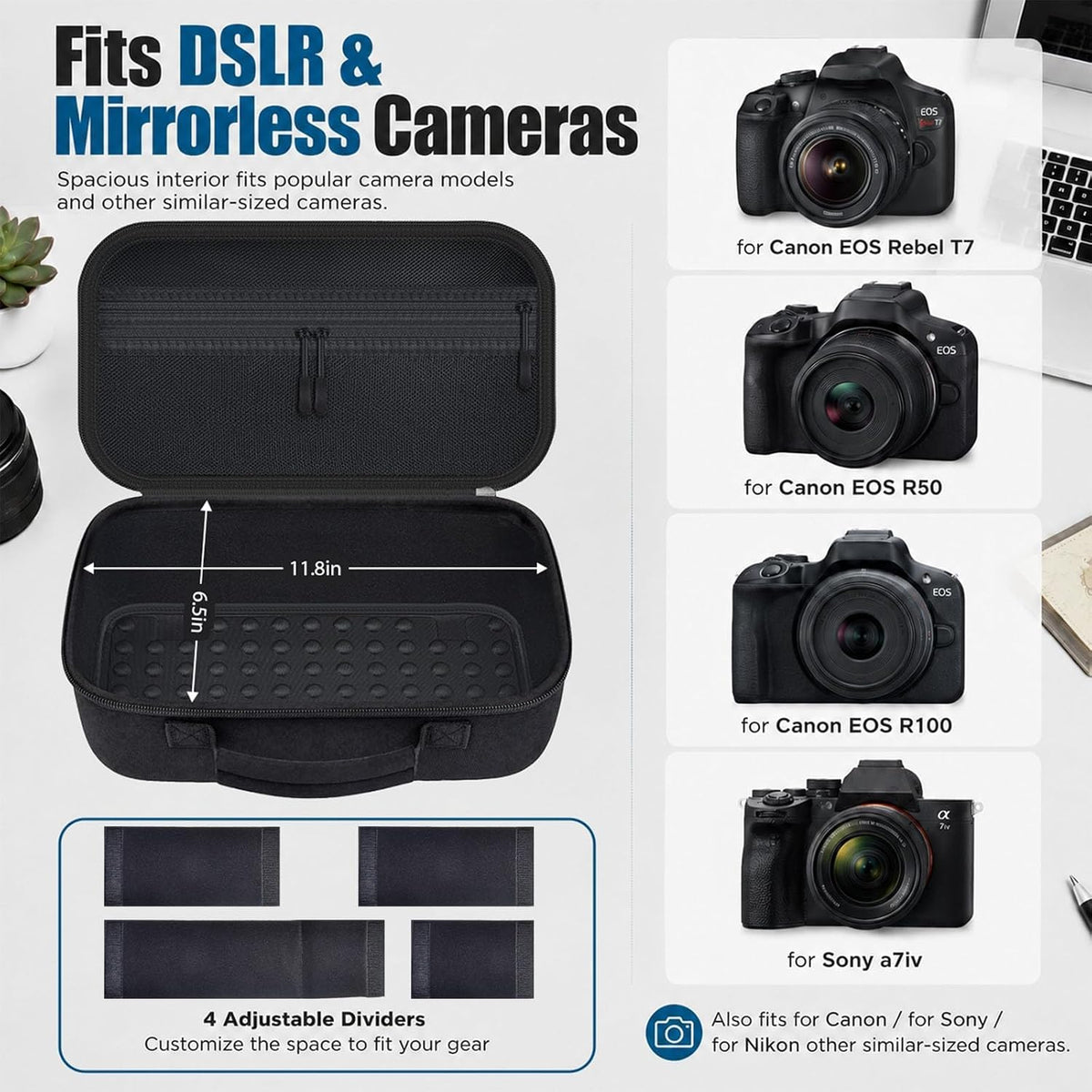 Camera Case for Canon EOS Rebel T7/R50/R100/for Sony a7iv/Mirrorless