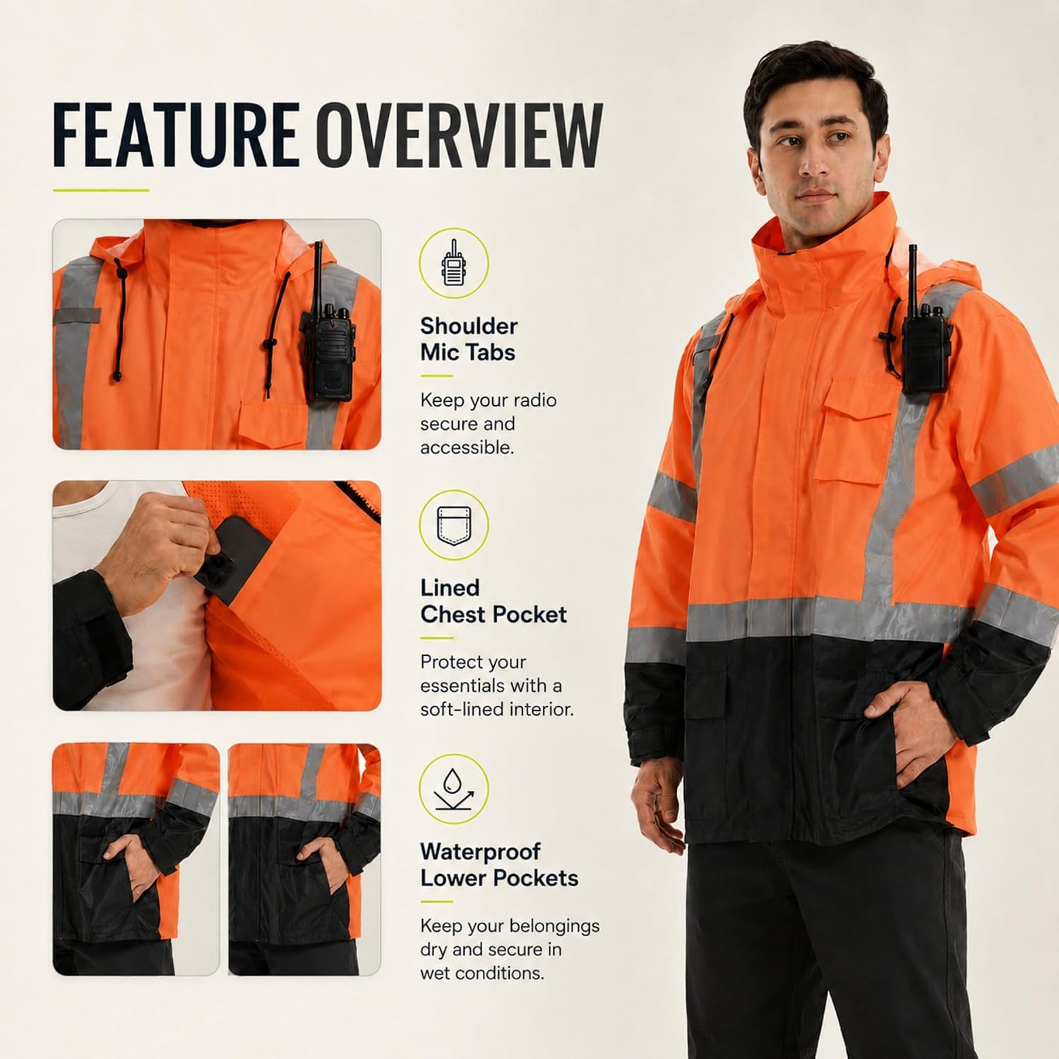 SKSAFETY Hi Vis Safety Rain Jacket for Men, Construction Work Rain Gear Heavy Duty Class 3 Rain Coat Waterproof Lightweight