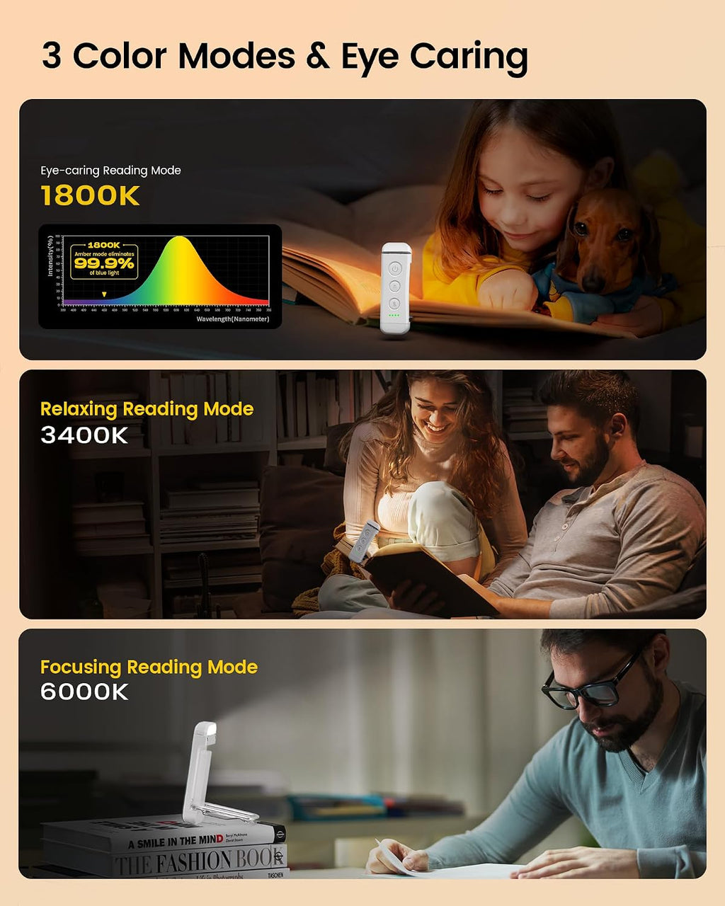 Glocusent USB Rechargeable Book Light, Portable Clip-on LED Reading Light