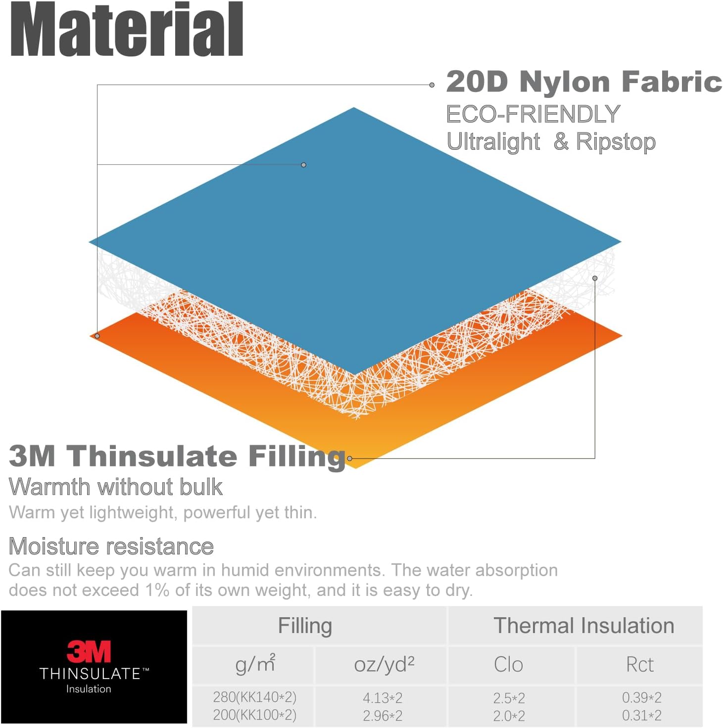 iClimb 3M Thinsulate Insulation Sleeping Bag