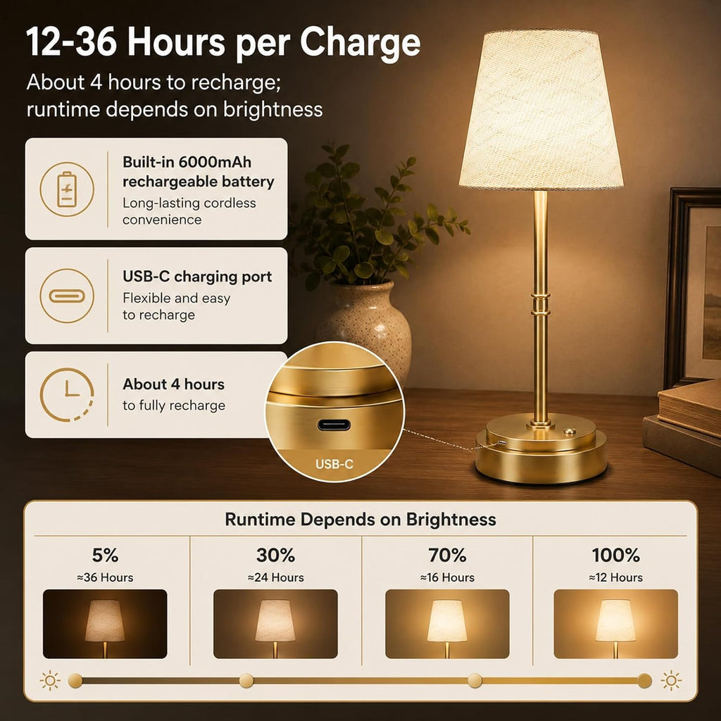 Rechargeable Cordless Table Lamp, Nightstand to End Table,Gold,1 Pack