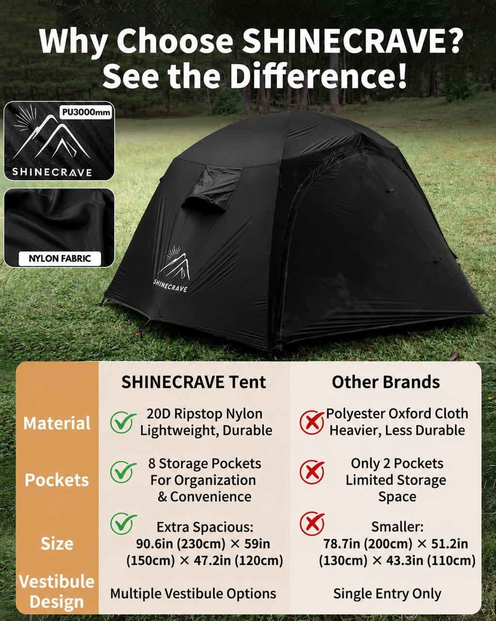 Camping Tent 2 Person, Backpacking Tent, 20D Nylon/Taffeta PU3000mm