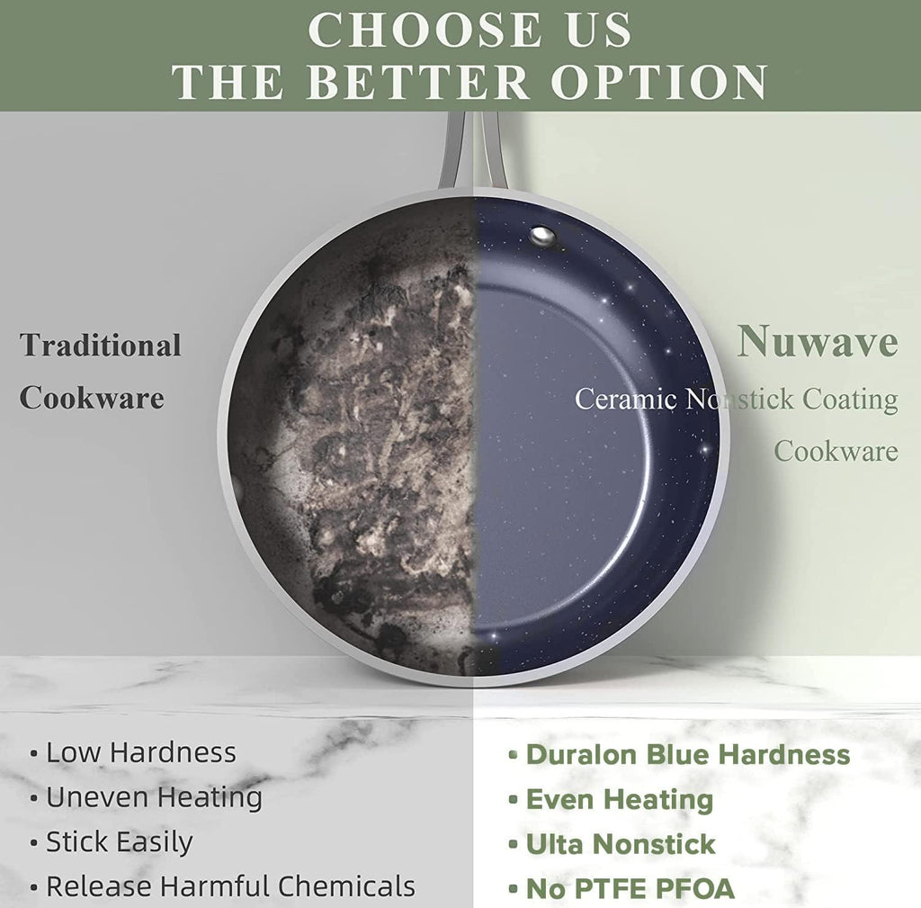 Nuwave Healthy Duralon Blue Ceramic Nonstick Coated 9pc Cookware Set