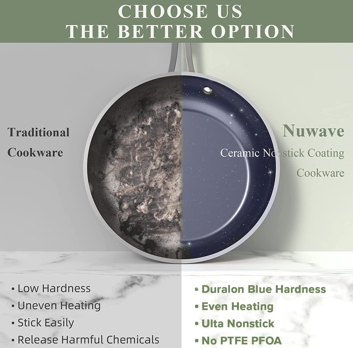 Nuwave Healthy Duralon Blue Ceramic Nonstick Coated 9pc Cookware Set