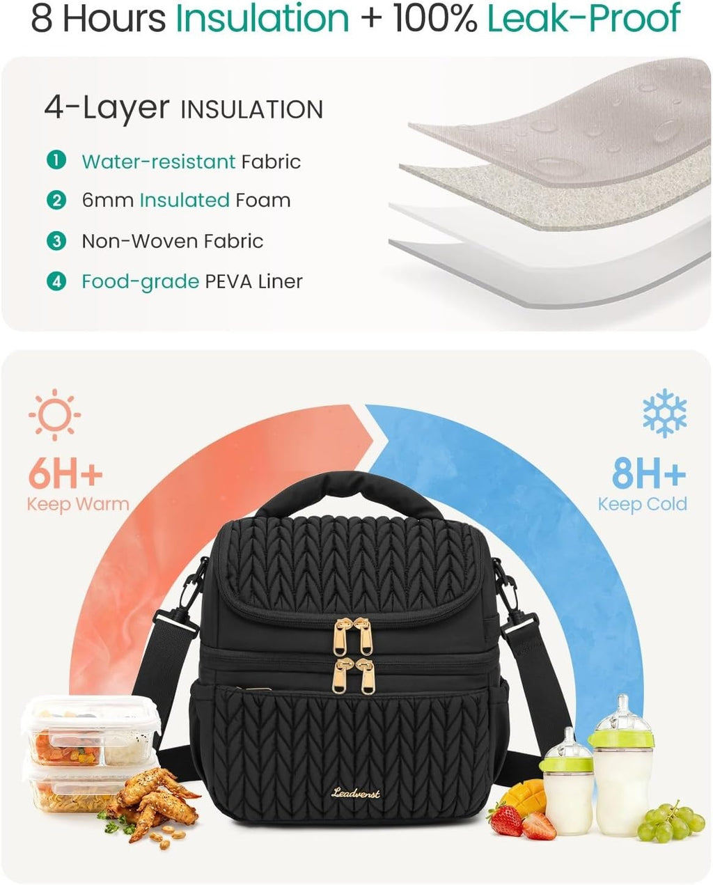 Breastmilk Cooler Bag, 12L Double Deck with Detachable Divider
