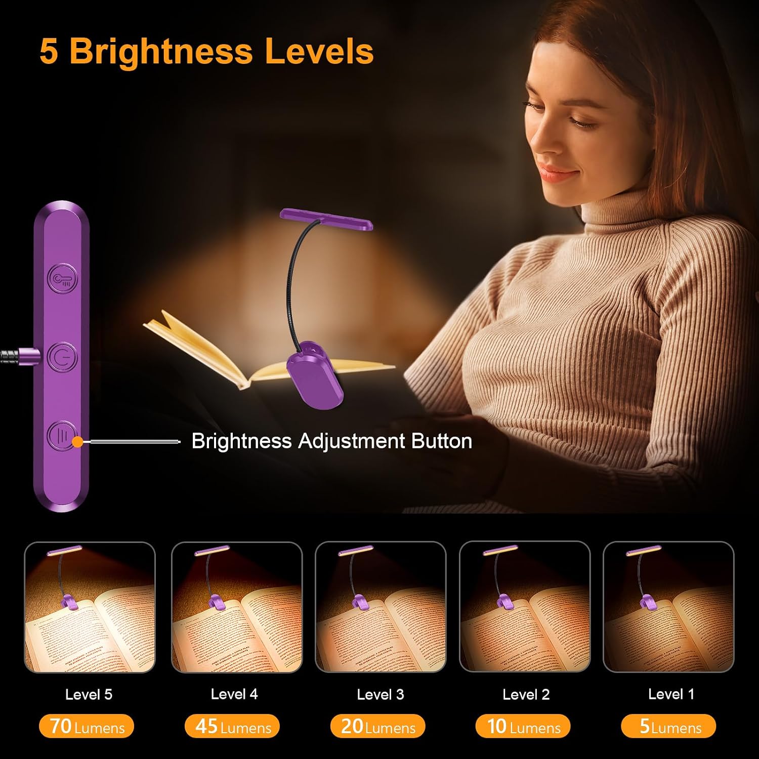 Gritin Rechargeable Book Light for Reading in Bed with 19 LED