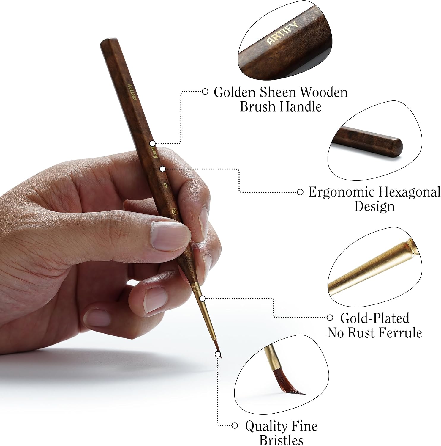Artify Extreme Detail Paint Brushes Professional, 20pcs Ultra-Fine & Multipe Specialty Brushes for Miniature, Illustration & Craft Painting, Precision Paint Brush Set with High-End Handbag