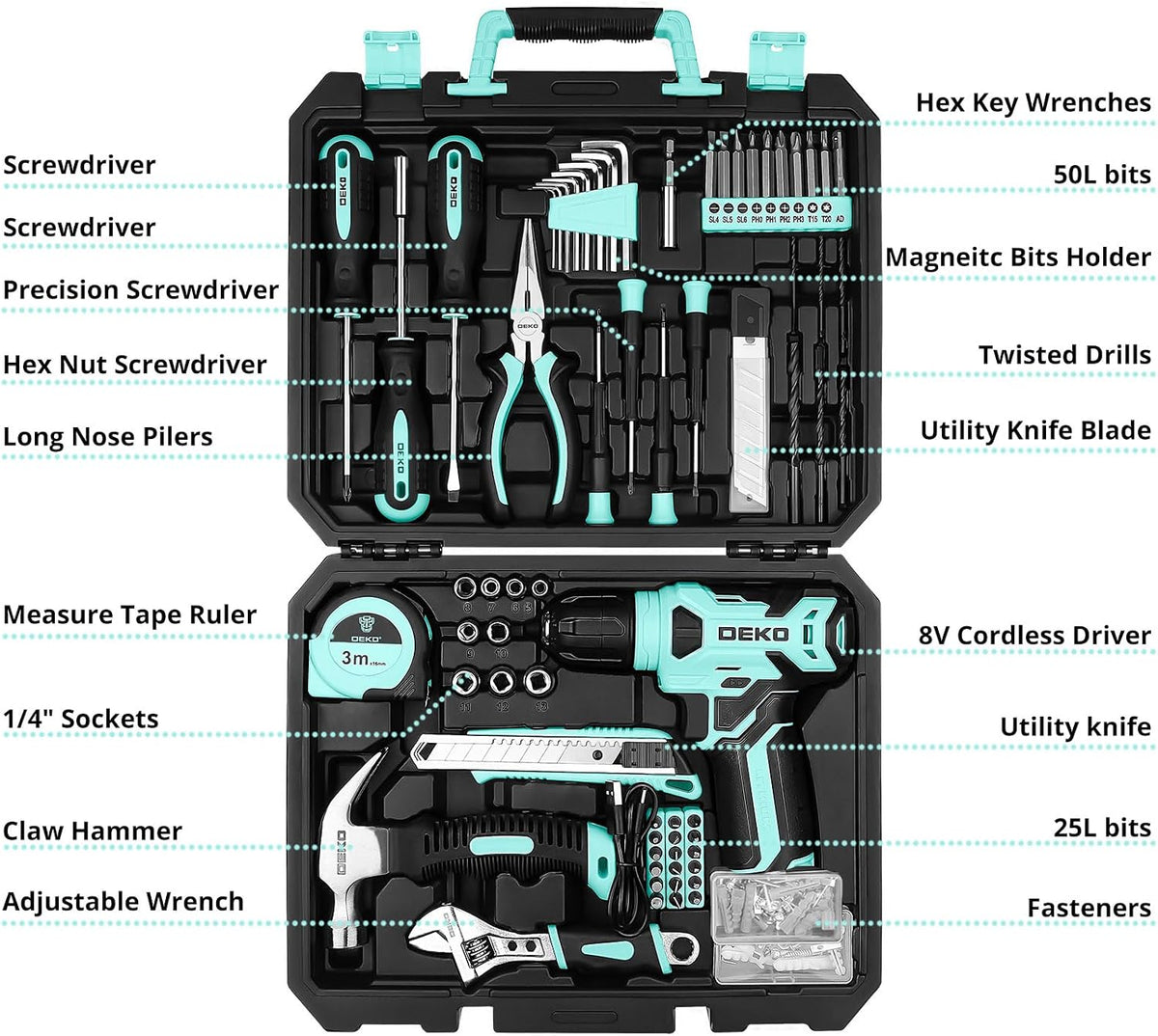 DEKOPRO Drill Set: Tool Set with 8V Cordless Drill, Home Tool Kit with Drill, Hand Tool Kits for Women 126 Piece, Turquoise