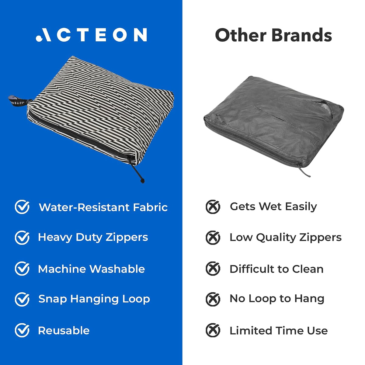 Acteon Wet Dry Bag for Gym Clothes & Swim, Water-Resistant Pouch - Zag