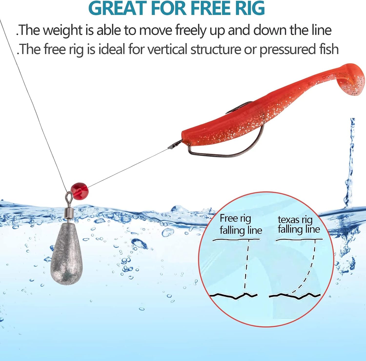 THKFISH Fishing Weights Sinkers Set, 28PCS Fishing Sinker Drop Shot Weights Kit,Drop Shot Rig Wacky Hooks for Saltwater Freshwater Bass Fishing