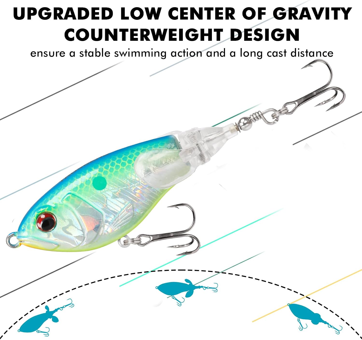 TRUSCEND Popobait Easy Catch Fishing Lures with BKK Hooks, Instant Startup, Longer Cast, Balanced Spray/Sound/Swim, Plopper Topwater Lures for Bass, Trout, Pike, Walleye, Freshwater Saltwater Fishing