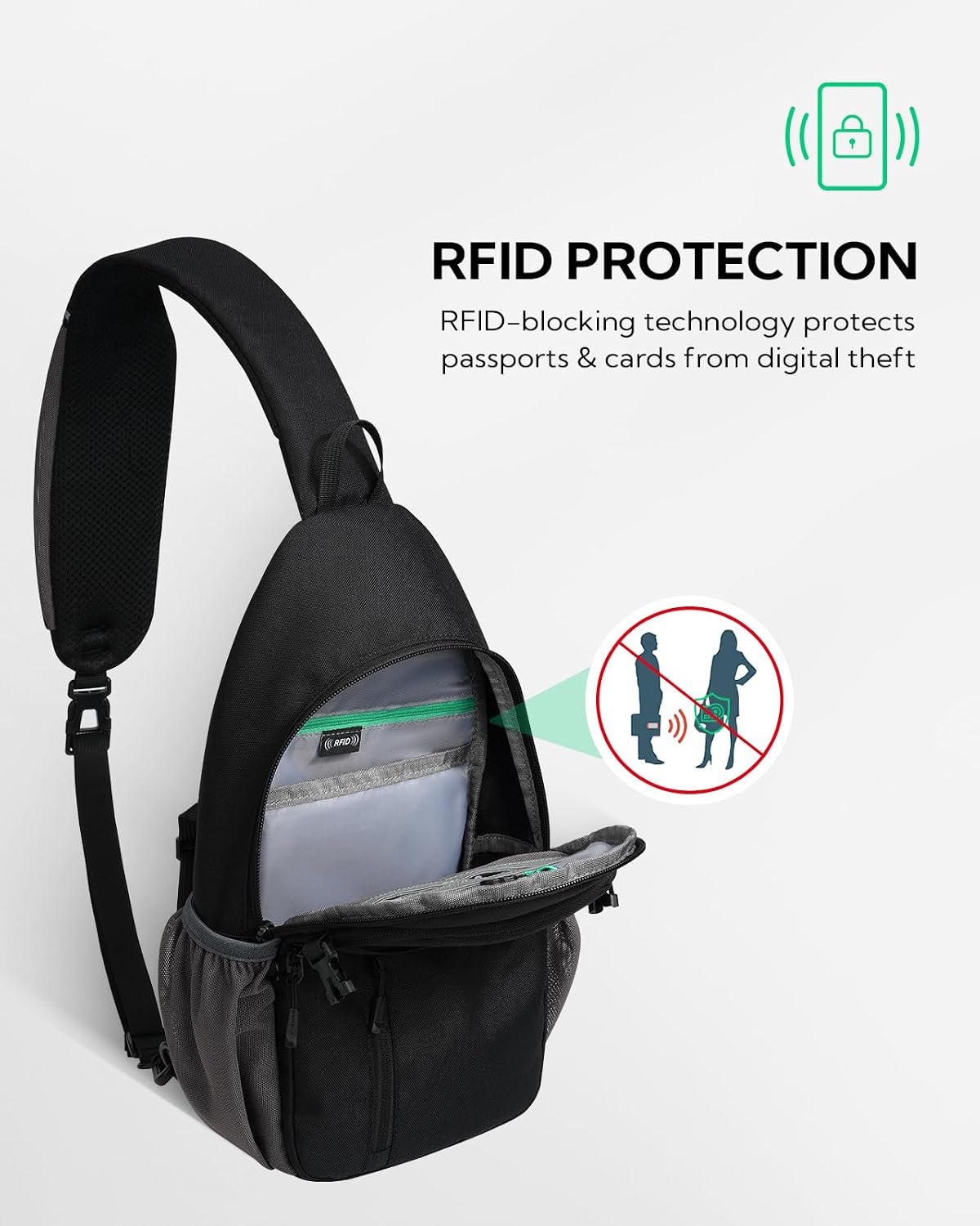 WATERFLY Small Crossbody Sling Bag: RFID Travel Hiking Daypack Man Woman