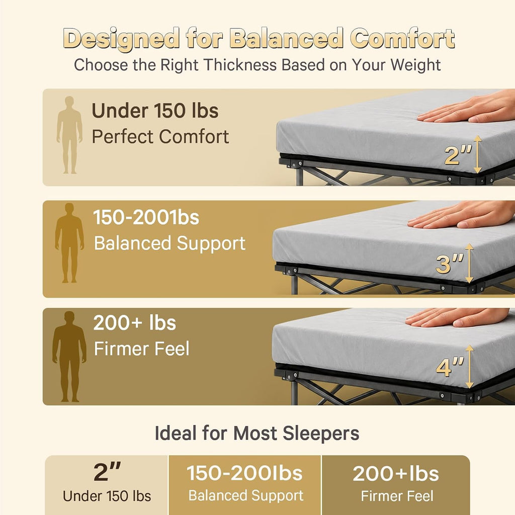 CYMULA Camping Cot Pad 2 Inch Memory Foam, Pad Only,Camping Pad for Folding Cot and Foldable Cot, Portable Roll Up Camp Gear for Car Camping Travel Tent, Non-Slip Waterproof Bottom, Removable Cover