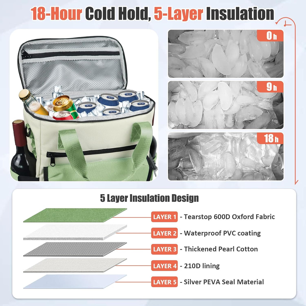 AYAMAYA Backpack Cooler for Women, Stylish 35 Cans Leakproof Camping Cooler