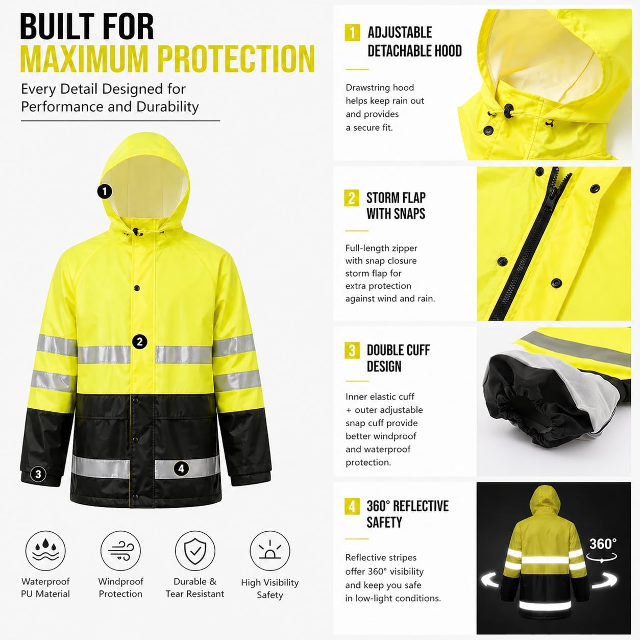 Rain Suit For Men & Women Waterproof Heavy Duty Rain Gear Reflective Jacket for Fishing Outdoor Work Raincoats