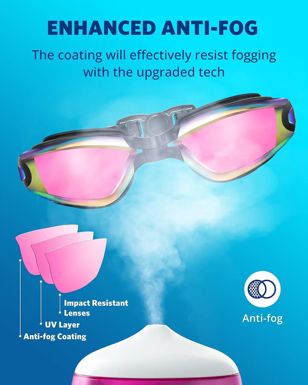 Aegend Swim Goggles 2 Pack for Adult Men Women No Leak with Storage Case
