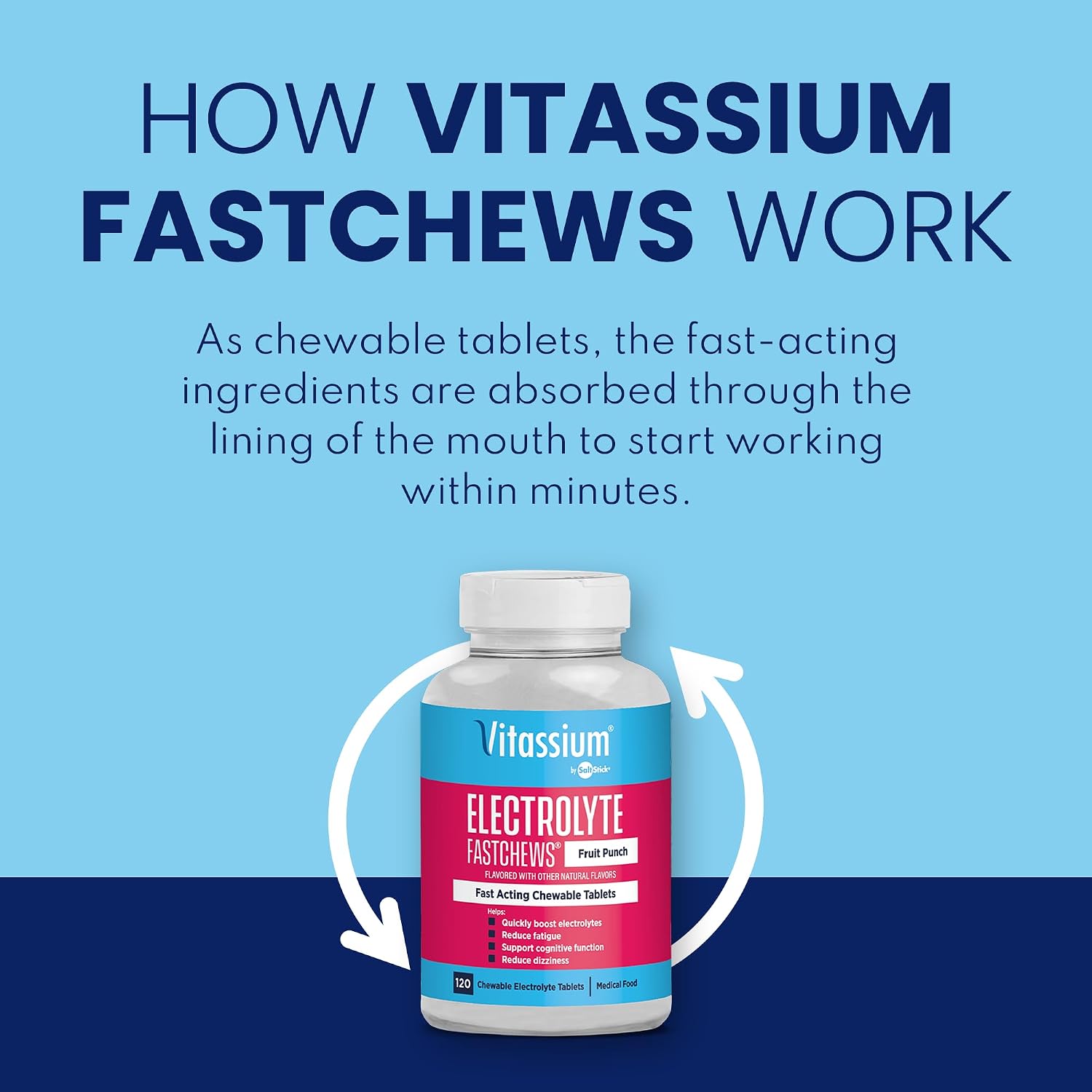 Vitassium FastChews, Chewable Electrolyte Tablets for Management of POTS and High Sodium Diets, Fast-Acting Sodium Tablets, Fruit Punch, 120 Count