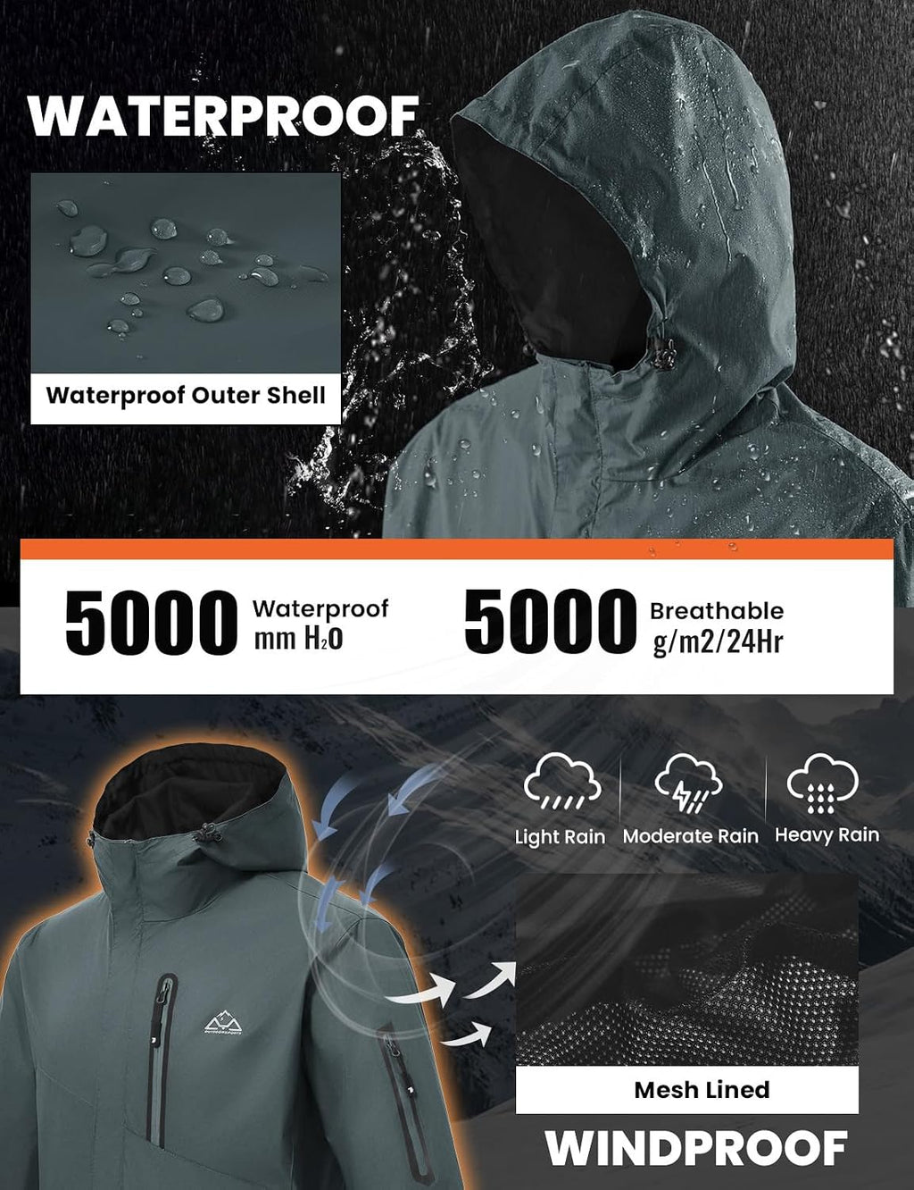 TBMPOY Men's Lightweight Rain Jackets Waterproof Raincoat with Hood