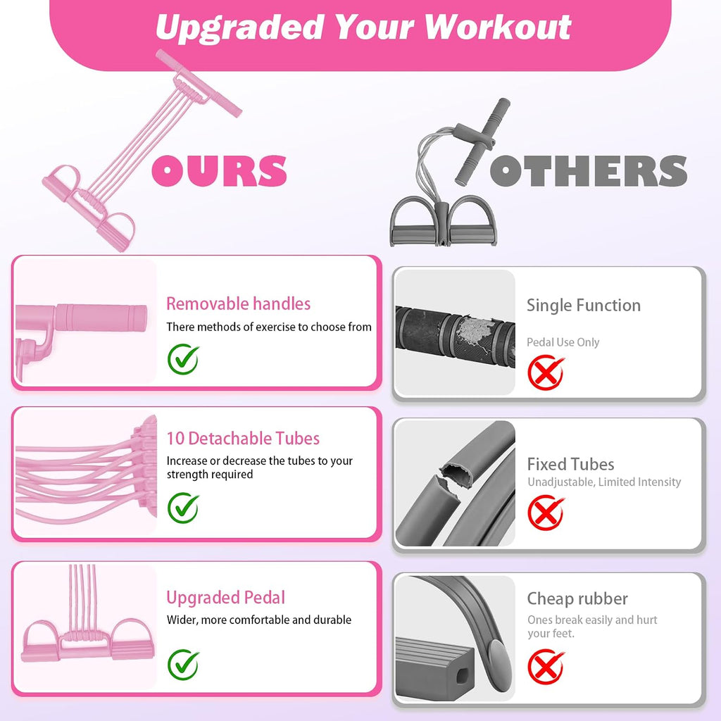 Pedal Resistance Band with Handle, Upgrade 10-Tubes Adjustable Resistance