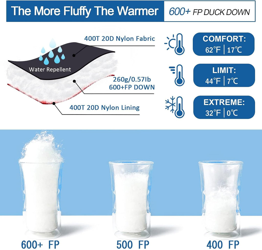 Ultralight Down Sleeping Bag for Adults, 600 Fill Power Backpacking