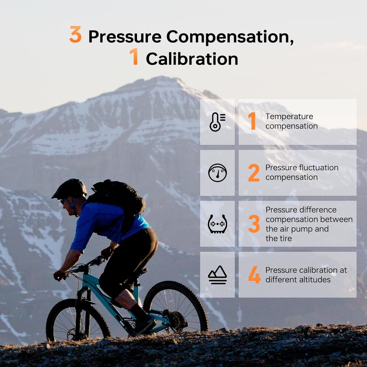 AIRBANK Waterproof Mini Bike Pump with Gauge, Pocket 3, 120 PSI, 600mAh