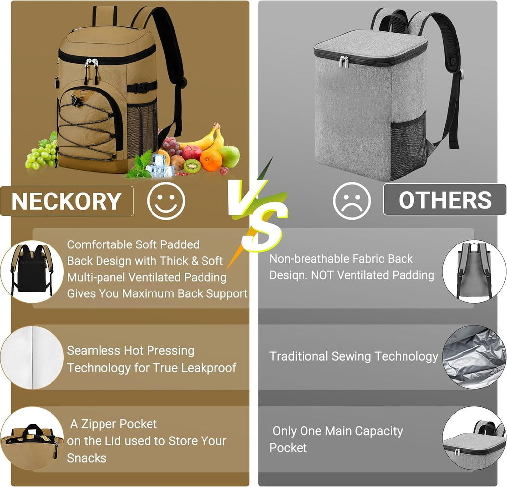 Cooler Backpack, Soft Leak Proof Backpack Coolers for Men Women